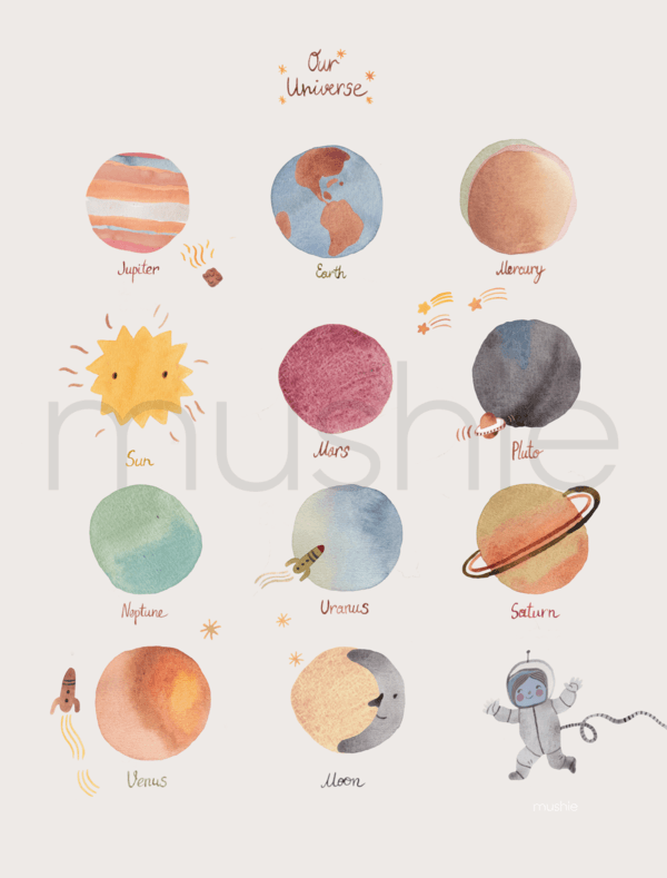 Mushie Planet Poster - Pudgy Fingers
